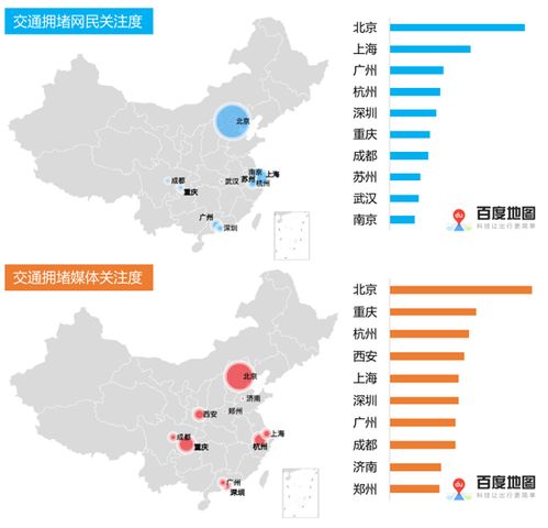 地图发布交通报告 重庆成都拥堵指数直追北京